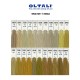 Oltalı 120 Numara Renkli Polyester Dikiş İpliği 6 Adet Kartela 7.Sutun